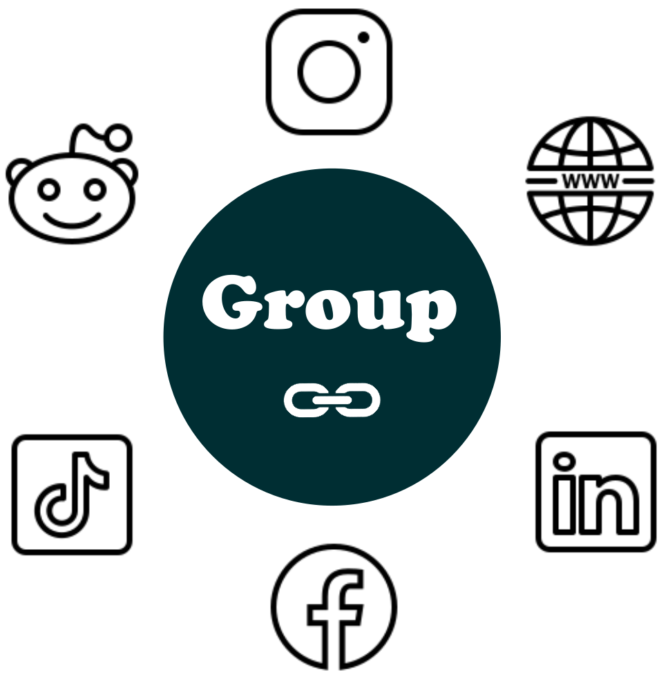 URL group sharing